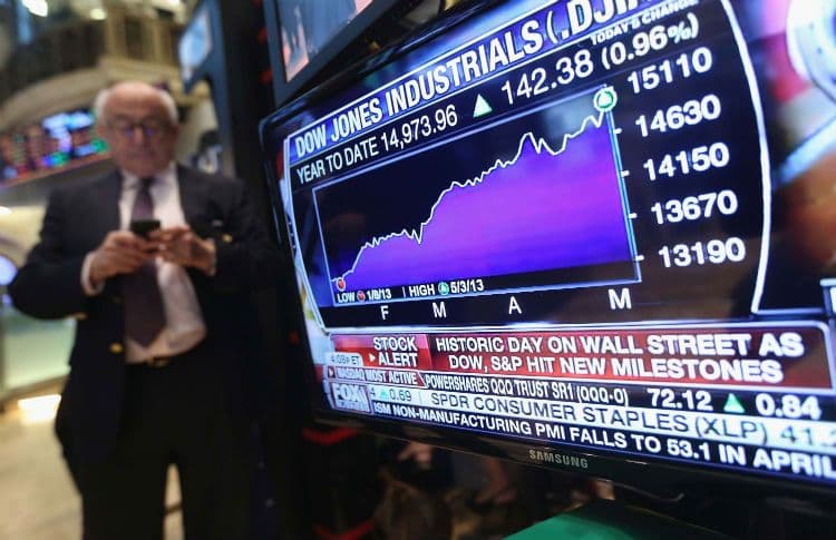 Обзор найбільших світових фондових індексів (S&P 500, Dow Jones, NASDAQ та інші)
