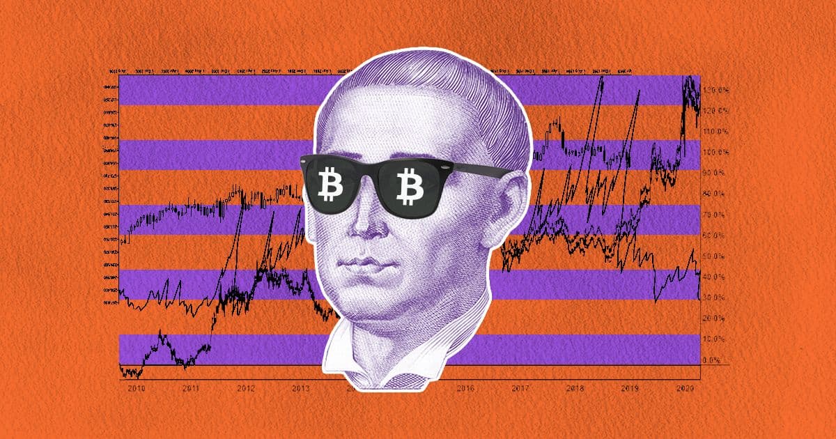 Топ-5 способов заработать дополнительные деньги онлайн